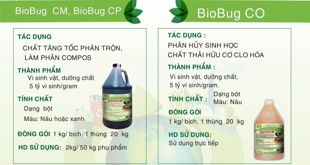 Chế phẩm vi sinh khử mùi rác thải