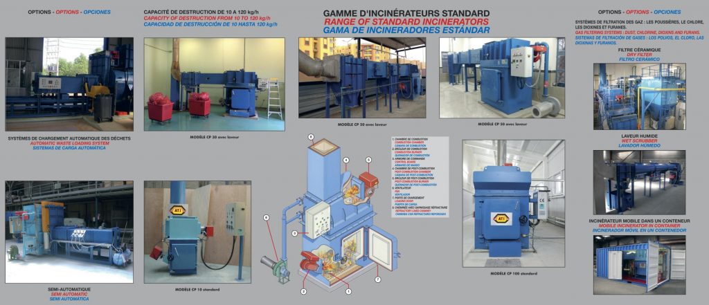 Lò đốt rác bệnh viện