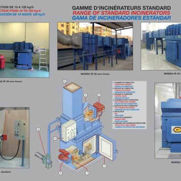 Lò đốt rác bệnh viện