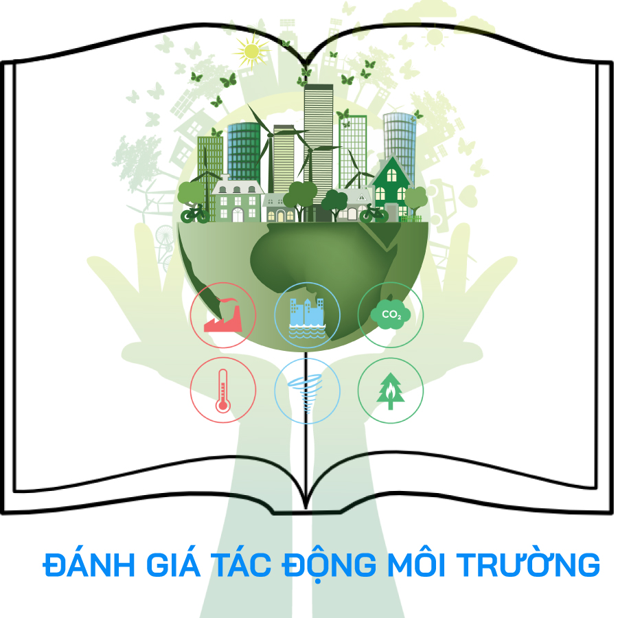 Đánh giá tác động môi trường